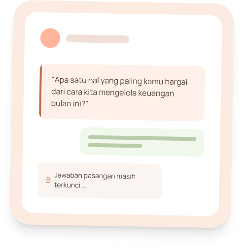 Preview kartu pertanyaan Selaras